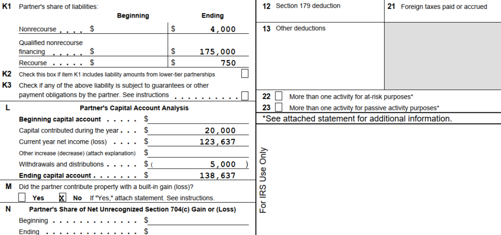 Schedule K-1 Liabilities